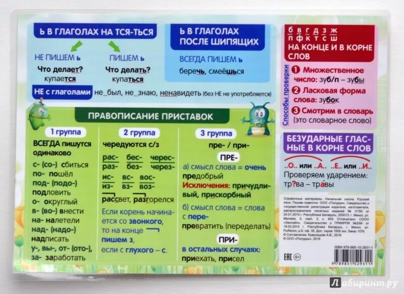 Подсказки по русскому языку. Что главное в русском языке. Что главное в русском языке. Правила 1 класса по русскому языку в таблицах. Что главное в русском языке.