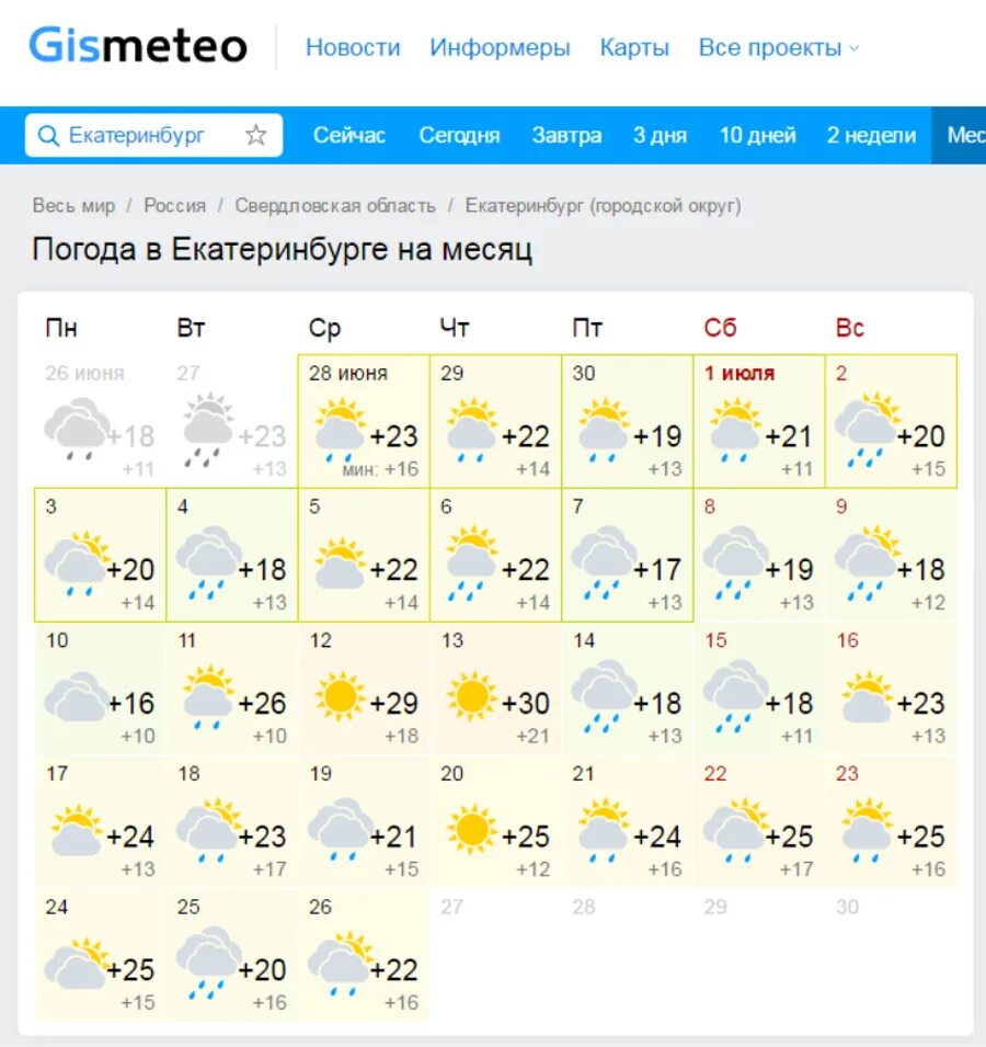 Погода Екатеринбург. Погода Екатеринбург сегодня. Погода на завтра Екатеринбург. Погода виекатеренбурге. Погода на июль 2024 уфа