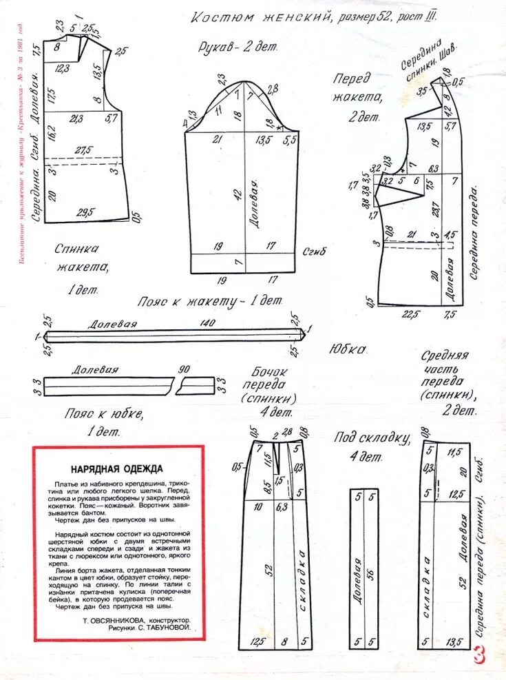 Готовая выкройка для полных. Выкройка блузы 54р. Готовые лекала. Выкройка женского платья.