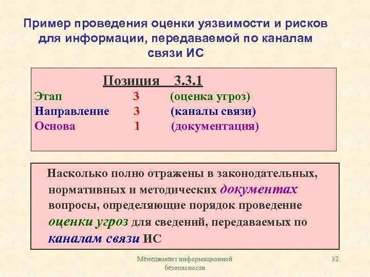 Осуществление оценки информации. Оценки уязвимости информации. Уязвимости. Методы оценки уязвимости информации. Модели оценки уязвимости информации.. Методы и способы оценивания уязвимостей.