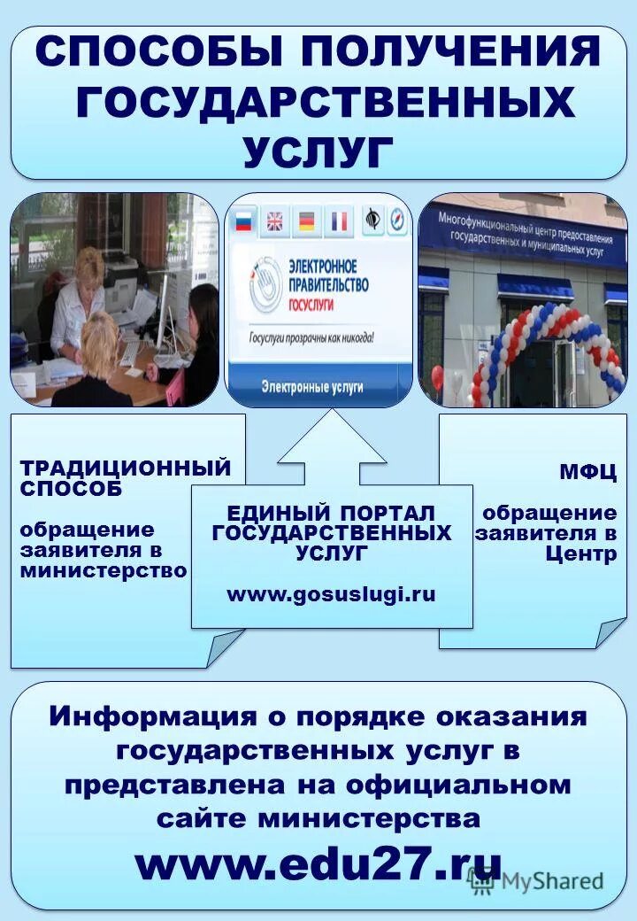 формы получения государственных услуг. формы получения государственных услуг. епгу. формы получения государственных услуг. формы получения государственных услуг.