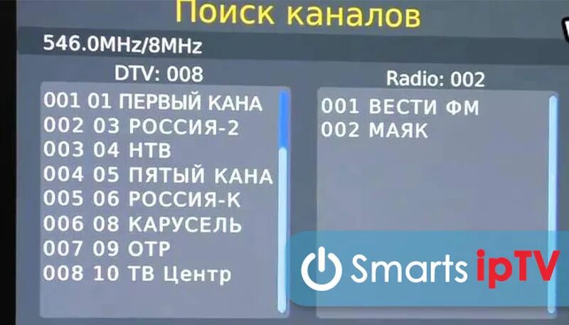 Пропали 10 каналов цифрового. Пропали каналы на цифровой приставке. В телевизоре пропали Телеканалы. Пропали каналы на цифровой приставке с 1 по 10. Почему пропали каналы ТВ.