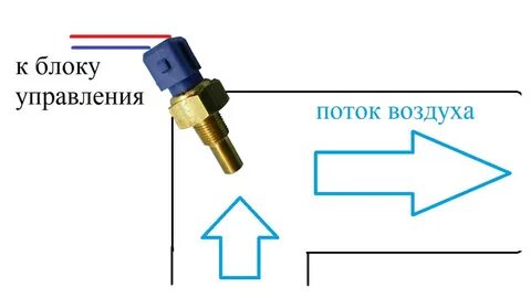 Схема подключение датчика температуры воздуха