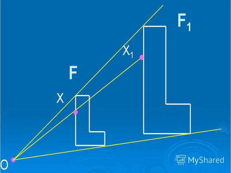 параллельный перенос гомотетия
