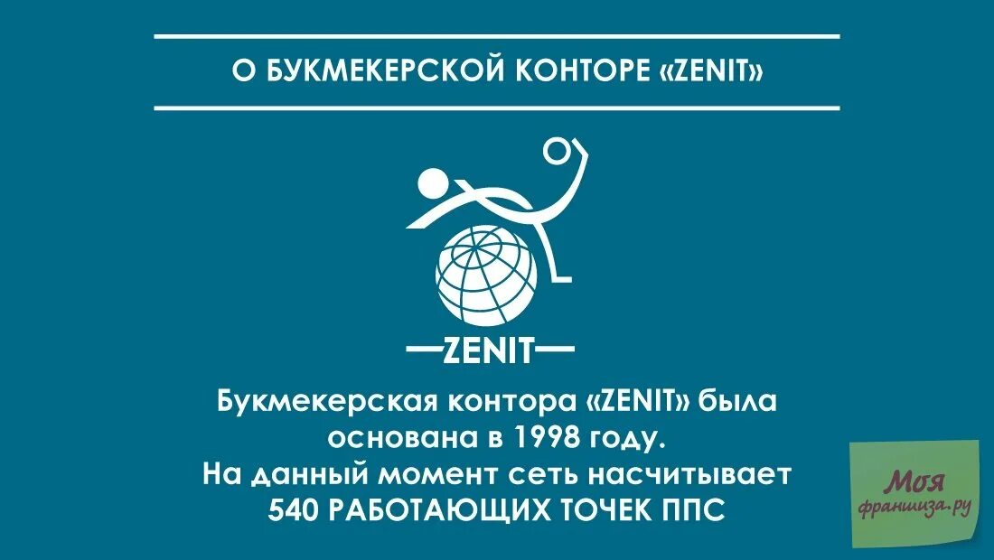 Букмекерская мобильная сайт зенит. БК Зенит. БК Зенит букмекерская контора. Контора Зенит БК. Букмекерская контора Зенит лого.