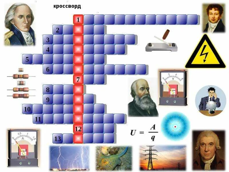 Кроссворд по физике. Кроссворд физика. Необычные кроссворды по физике. Сканворд по физике.