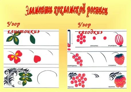 Основные элементы хохломы
