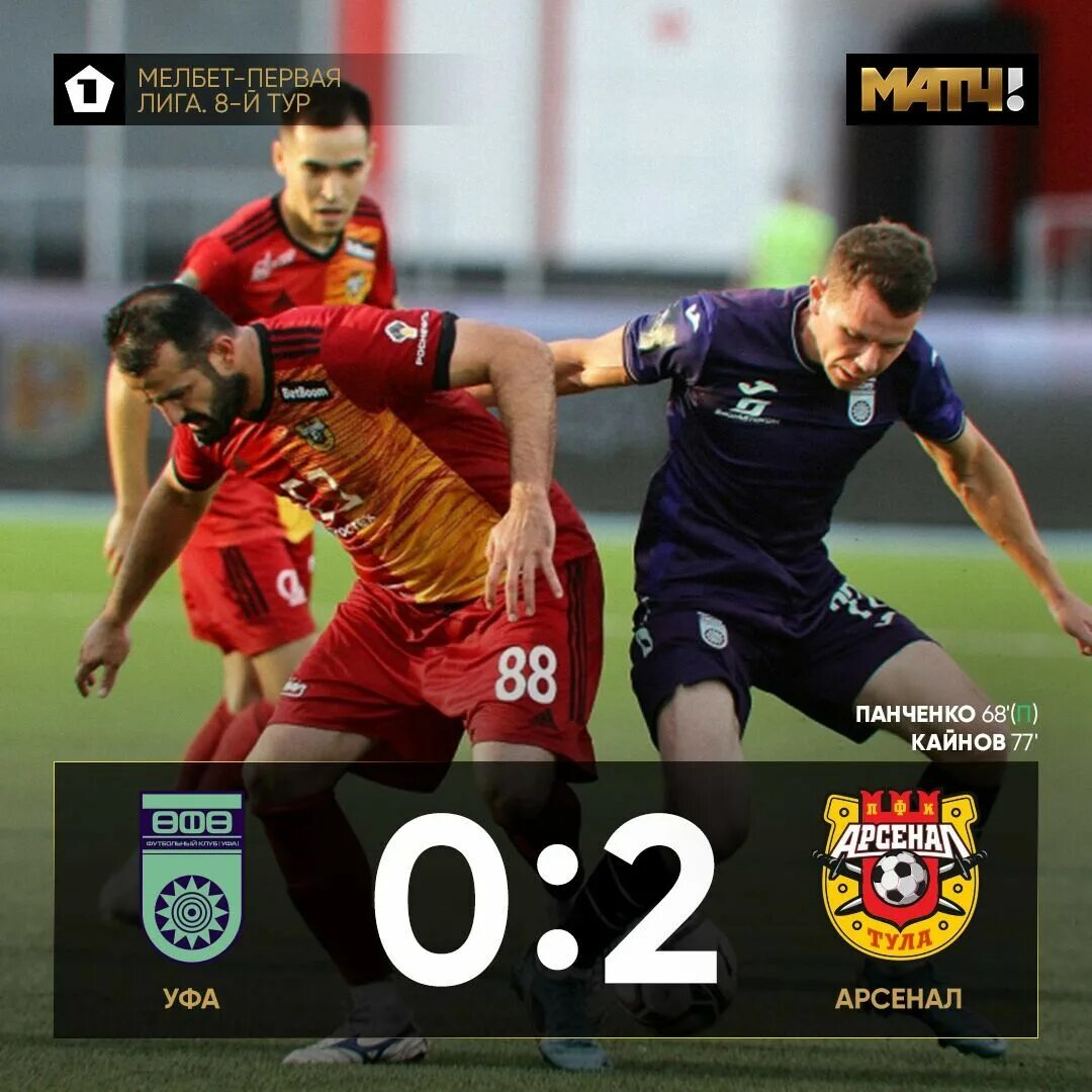 22. Точное. Уфа арсенал фото. Кахуна. Арсенал уфа.