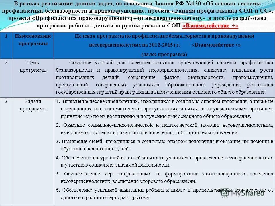 Закон о профилактике правонарушений несовершеннолетних