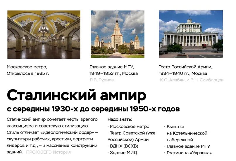 Направления архитектуры в россии. Стили архитектуры ЕГЭ история. Архитектурные стили ЕГЭ. Стили архитектуры в России ЕГЭ. Архитектура для ЕГЭ по истории.