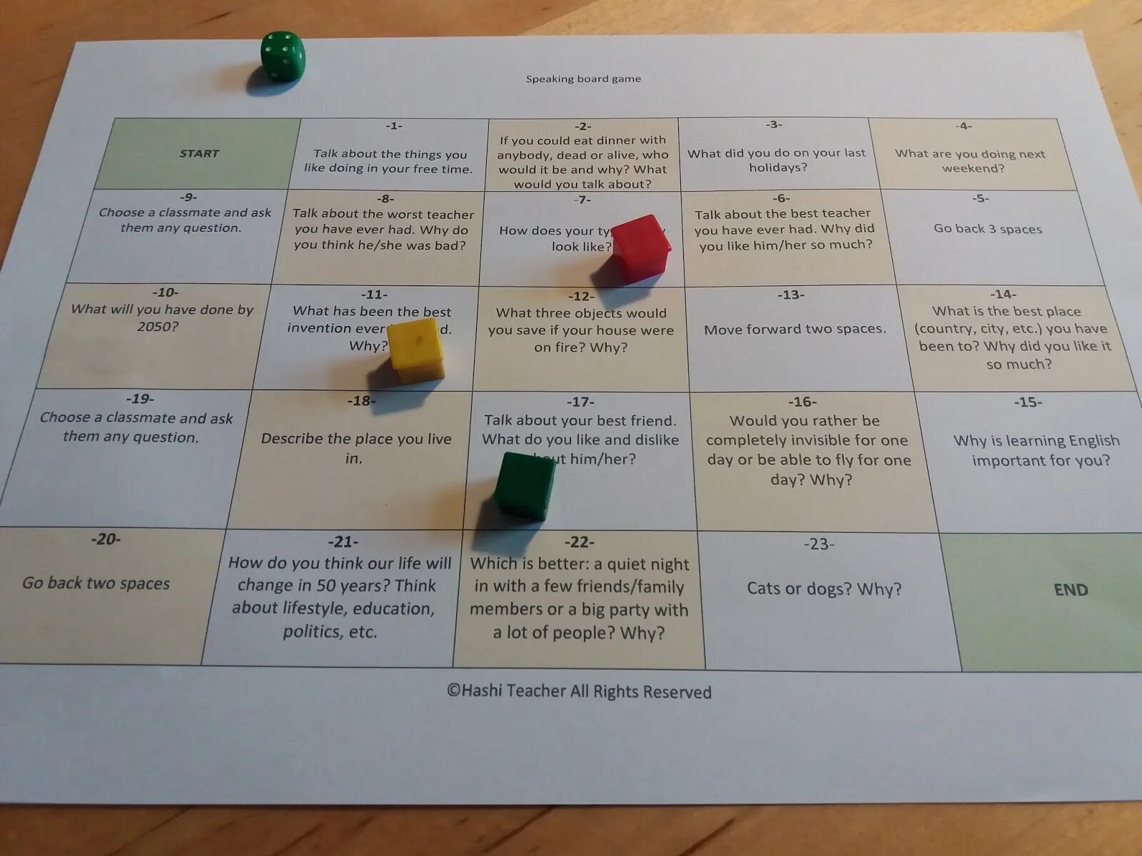 I have few friends. Speaking Board game. Настольная игра с вопросами. Задания для настольной игры на карточках. What did you do Board game.