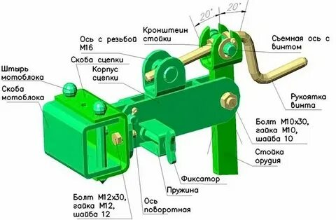 Прицепная скоба