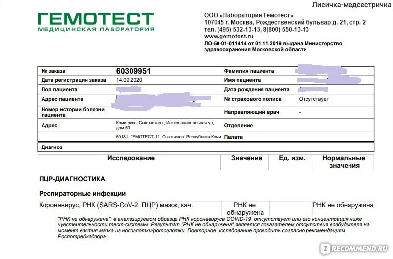 Коронавирус побочные. ПЦР тест на коронавирус 2022. Результат ПЦР теста на коронавирус Гемотест. Гемотест ПЦР на коронавирус. ПЦР готовый анализ на коронавирус.