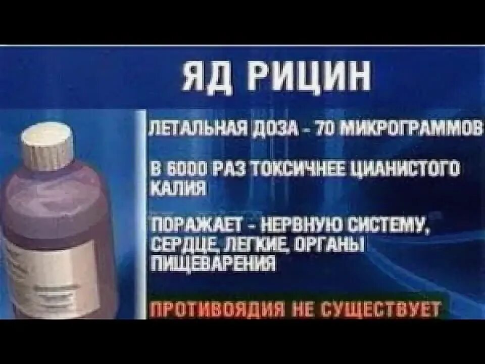 Яды продающиеся в аптеке без рецептов. Яд в аптеке. Смертельный яд для человека в аптеке. Какой отравой можно