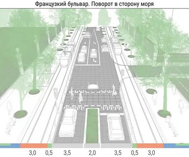 Схема бульвара