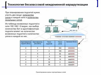 Маршрутизация обеспечивает