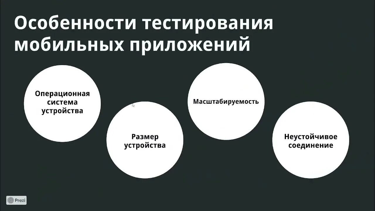 Тестирование мобильных приложений. Особенности и зависимости тестирования мобильных приложений.