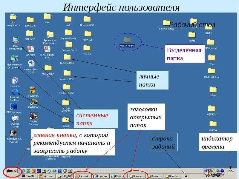 2 графический интерфейс. Интерфейс ос windows. графический интерфейс пользователя ос windows. пользовательский интерфейс. пользовательский интерфейс виндовс.
