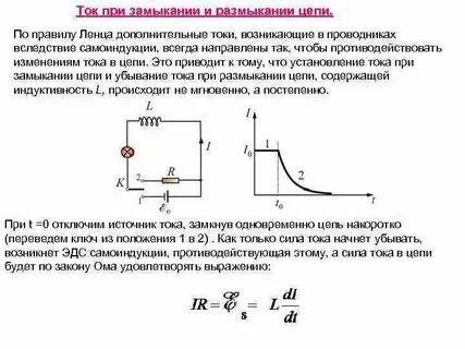 Размыкание цепи с катушкой индуктивности