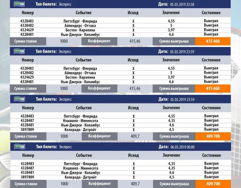 Сравнения букмекерских коэффициентов. Коэффициент 1000 ставки. Экспресс ставка. Экспресс с коэффициентом 1000. Выигрыш экспресс ставка.