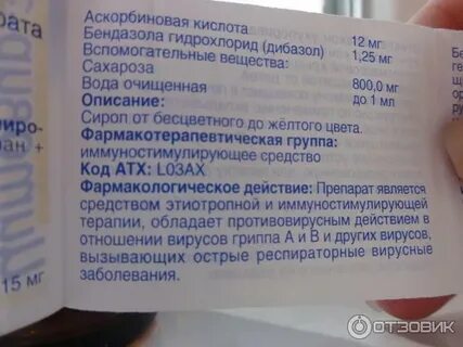 Цитовир сироп срок после вскрытия