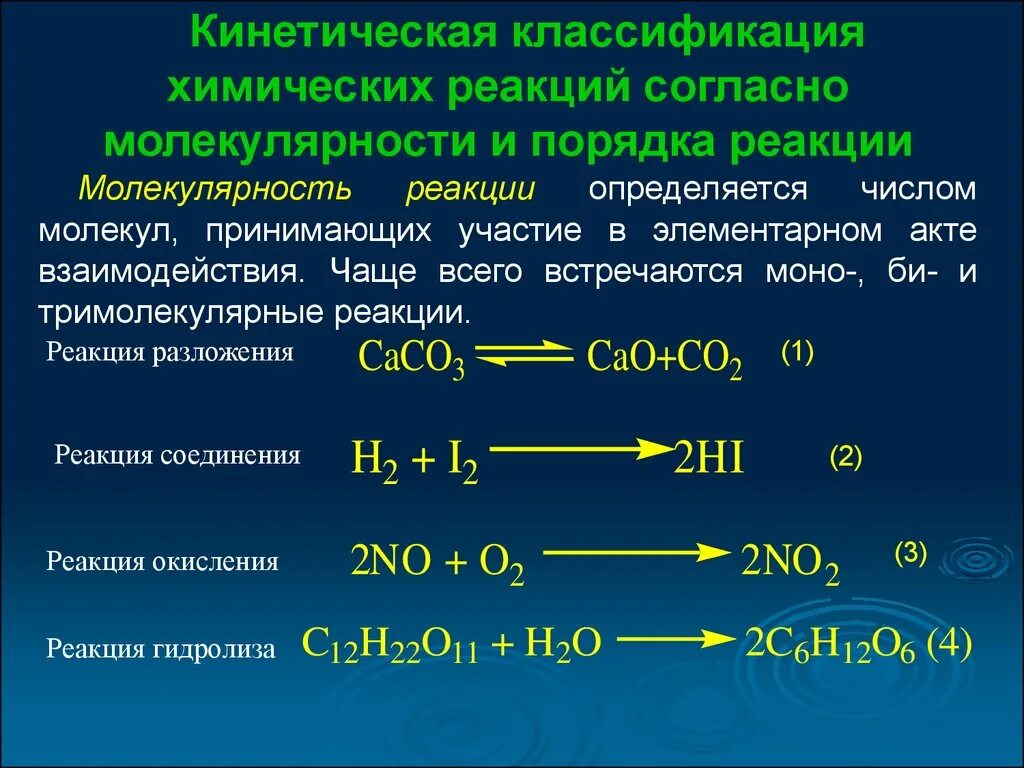 Молекулярная реакция пример. Классификация реакций в химической кинетике. Химические уравнения классификация химических. Химические уравнения классификация химических реакций. Классификация химических реакций порядку.