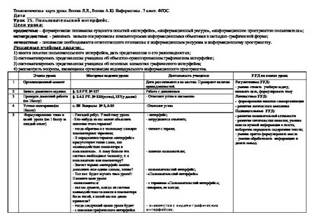 Музыка 5 класс технологические карты