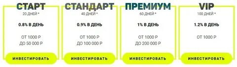 Премиум стандарт