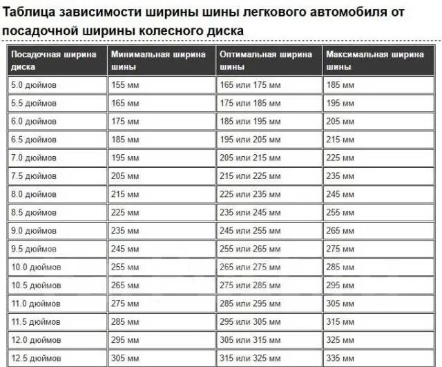 Публикации Sergei T. - Страница 21 - SoundEX - Клуб любителей хорошего звука