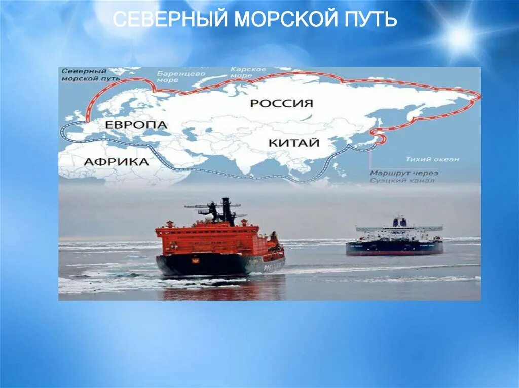 Северный морской путь моря. Северный морской путь в Арктике. Арктика Севморпуть. Путь Северного морского пути. Направление северного морского