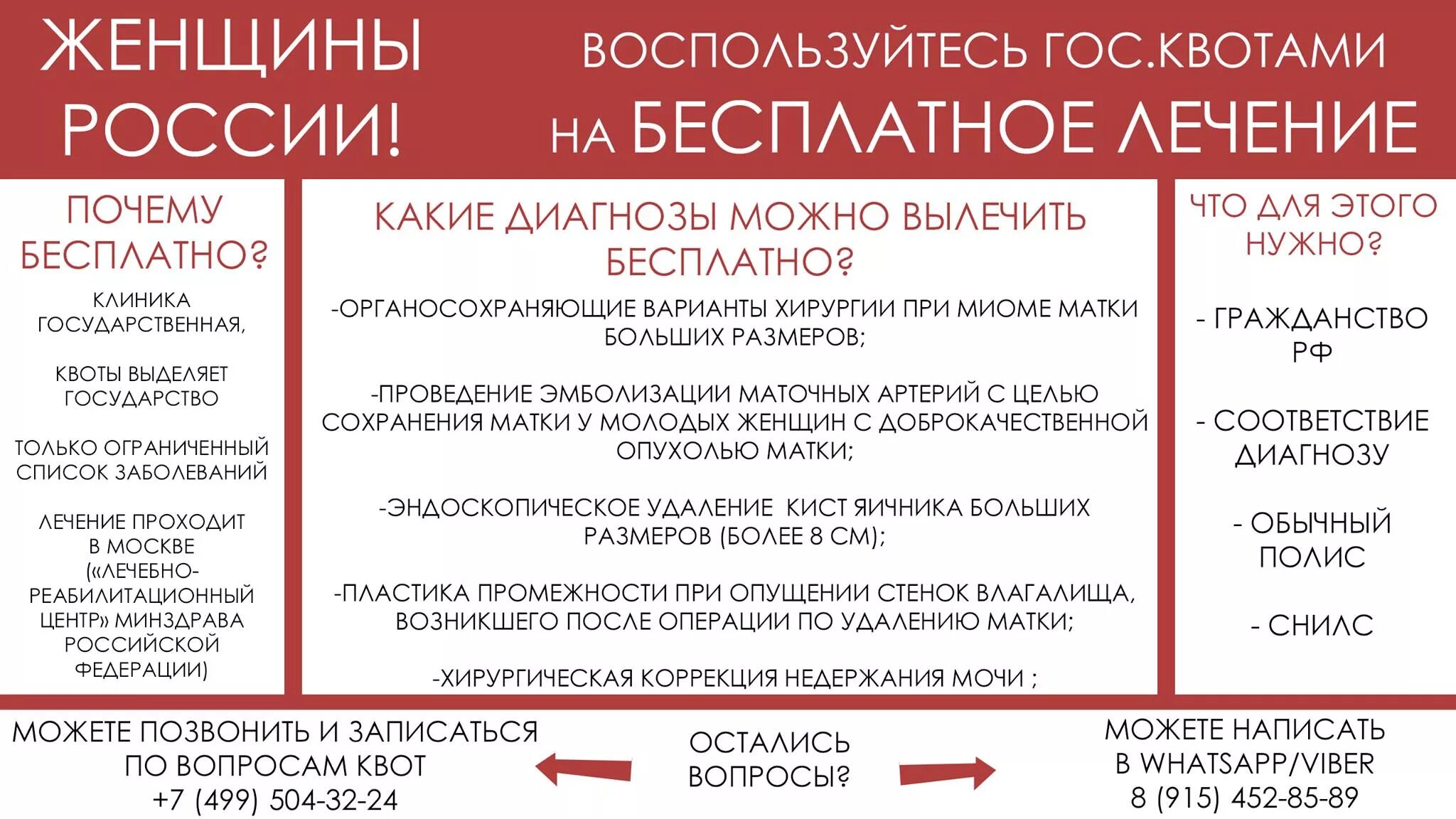 Получение квоты после операции. Квота на операцию. Документы для оформления квоты. Как получить квоту на операцию. Перечень документов для квоты на операцию.