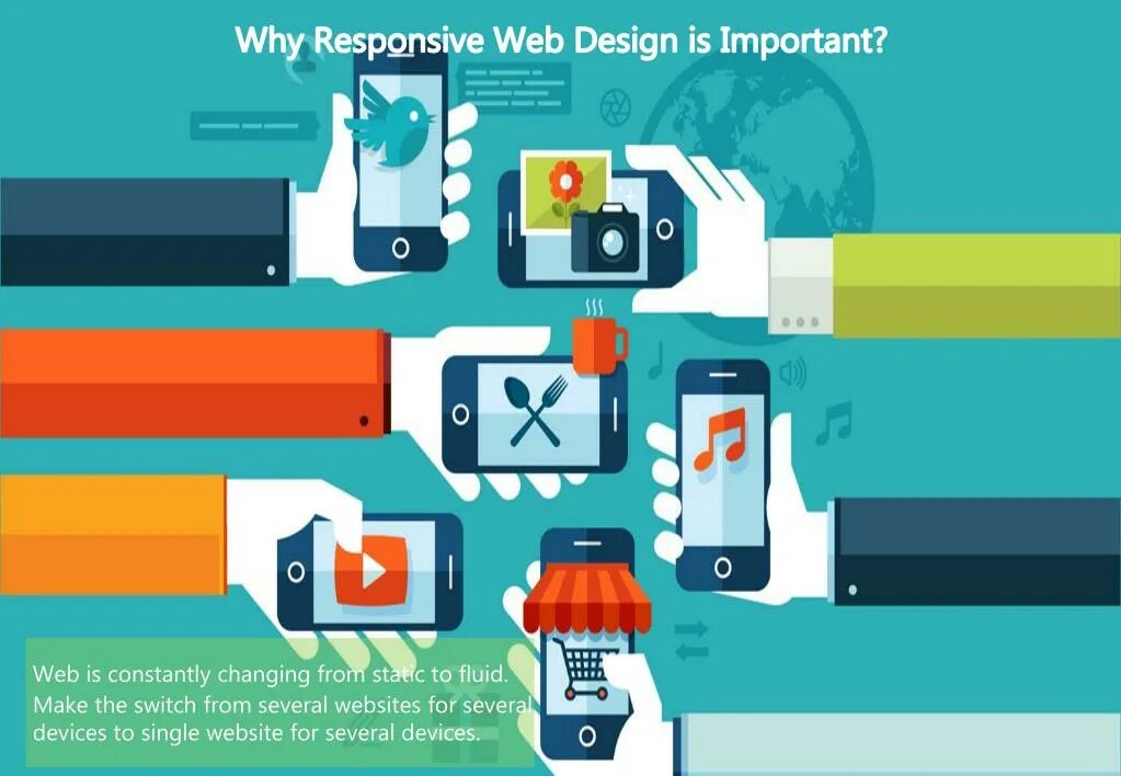 Import web. Importance of web Design. Why Design is important. Benefits of UI Design for Businesses. Why us? Design website.