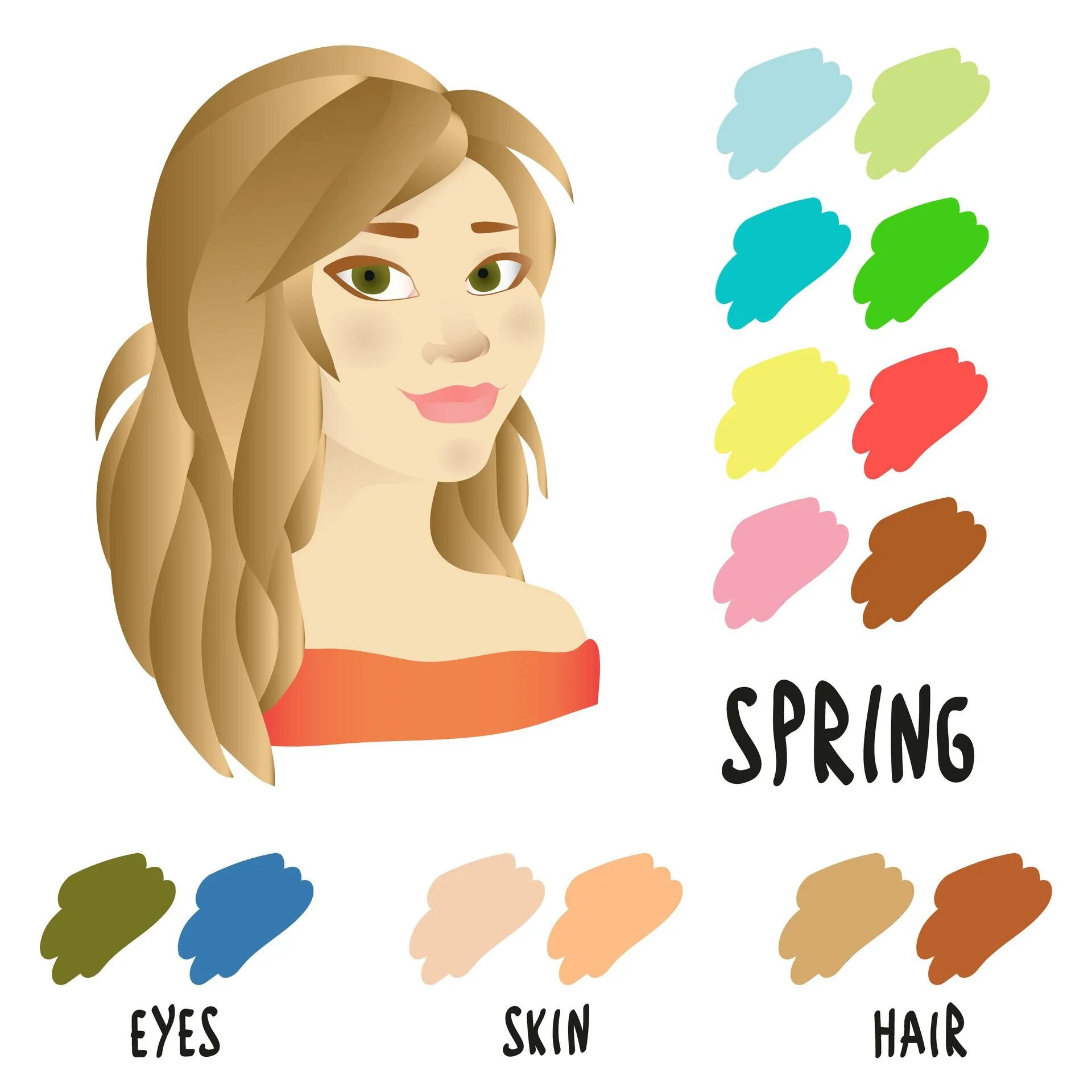 Spring type. Spring type