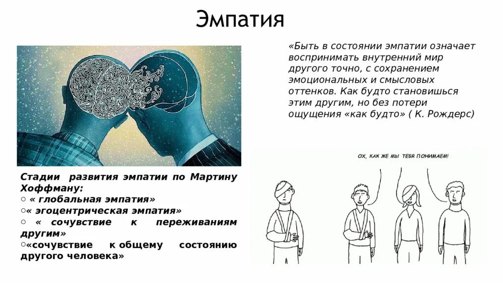 Эмпатия. Умение понимать эмоциональное состояние других людей. Эмпатия и понимание. Умение понимать эмоциональное состояние других людей. Понятие эмпатии в психологии.