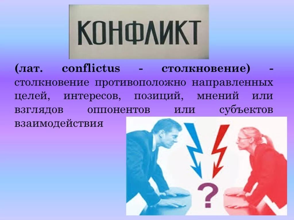 Конфликт для презентации. Психология конфликта презентация. Презентация по теме конфликт. Понятие конфликта в психологии. Тест вид конфликта психологии вам наиболее