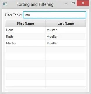 Java filter