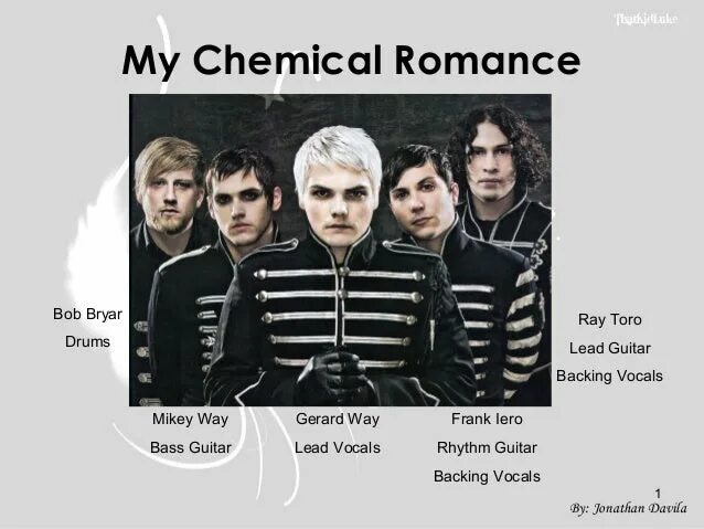 Боб май Кемикал романс. Имена участников группы my Chemical Romance. Перевод песни my chemical romance