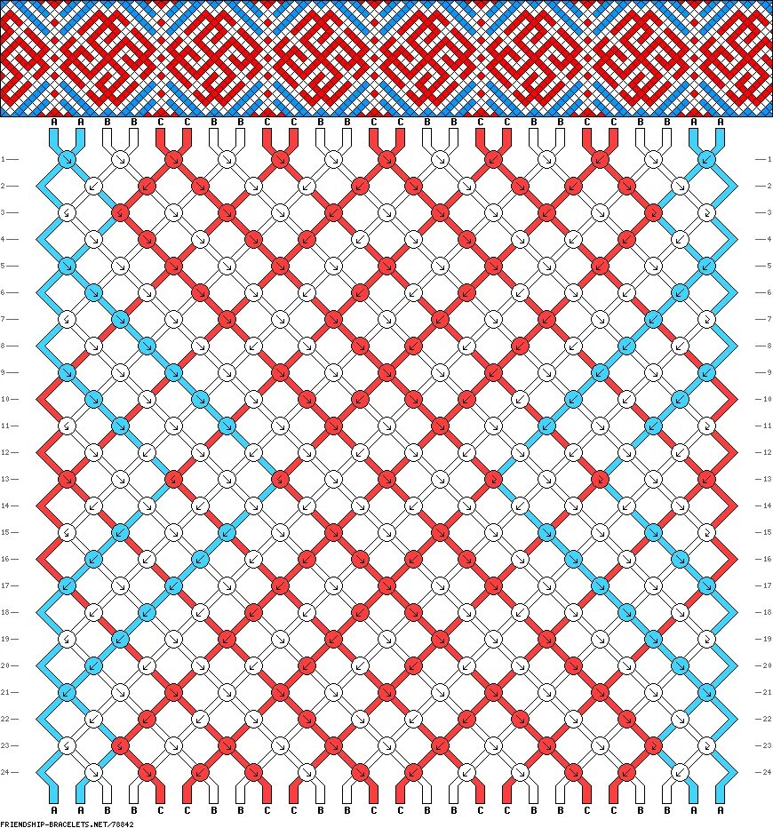 Фенечки славянский орнамент. Фенечки хиппи схемы. Фенечка со. Фенечка со. Фенечки из мулине славянские узоры.