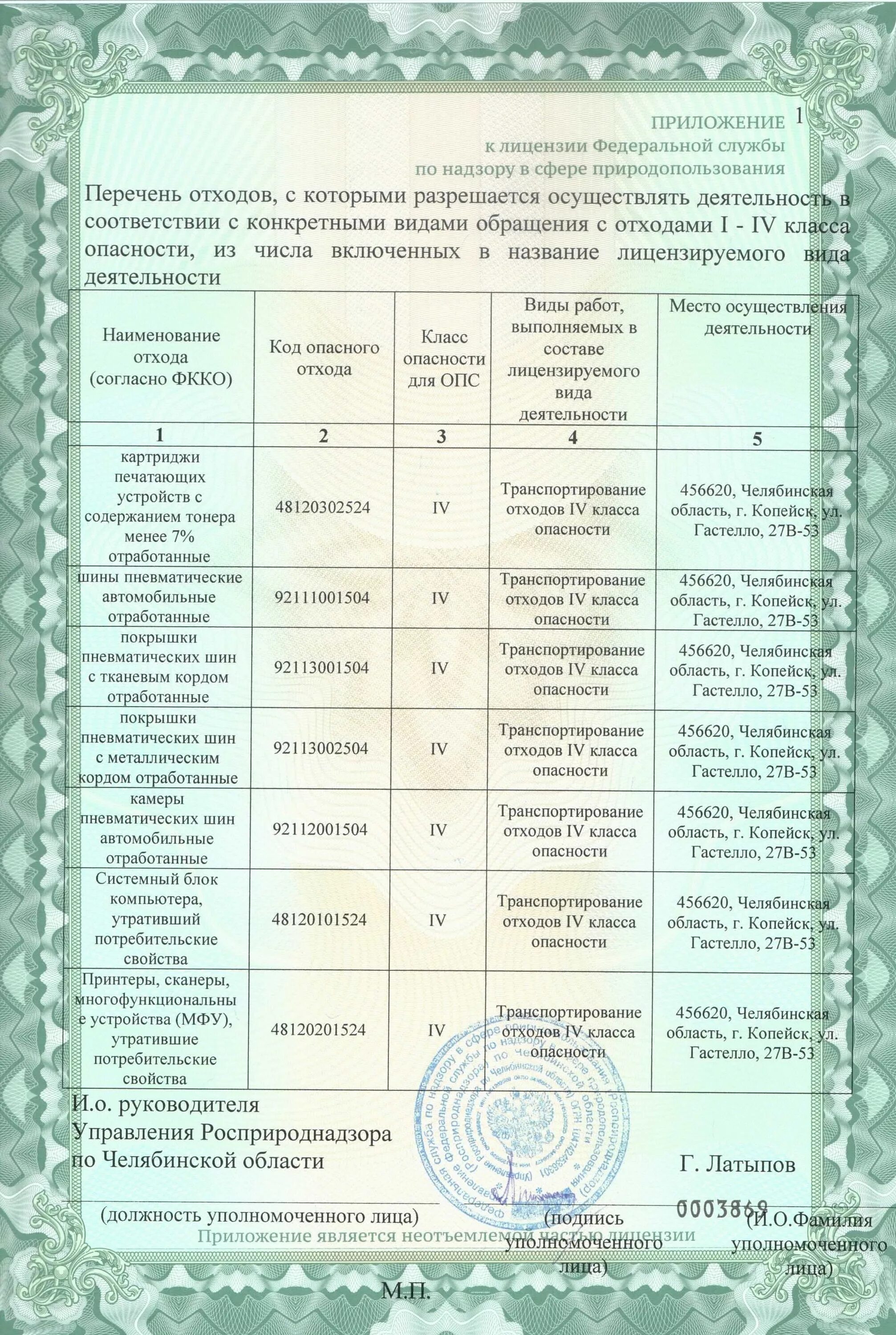 фкко покрышки отработанные. фкко покрышки отработанные. свалка покрышек. гора из шин. лицензия на утилизацию отходов.