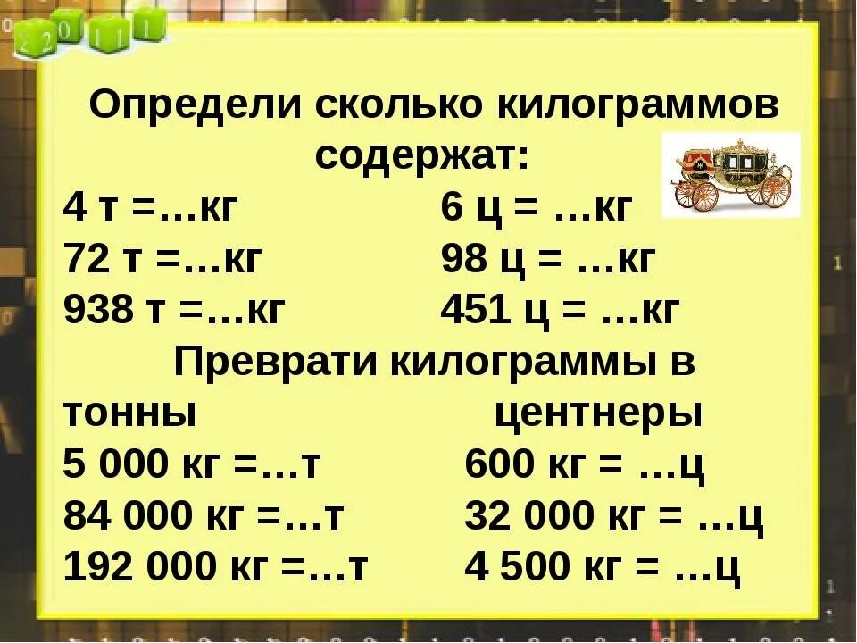 Единицы массы. Соотношение между единицами массы. Единицы массы тонна центнер. Математика 4 класс единицы массы