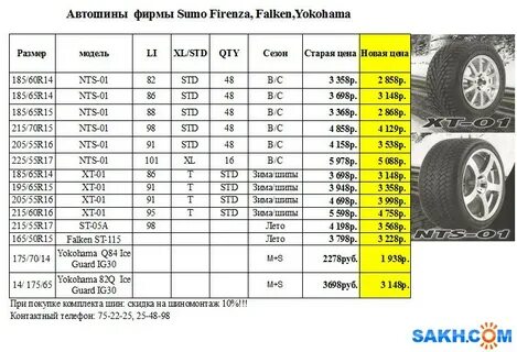 Дисконт шина орск