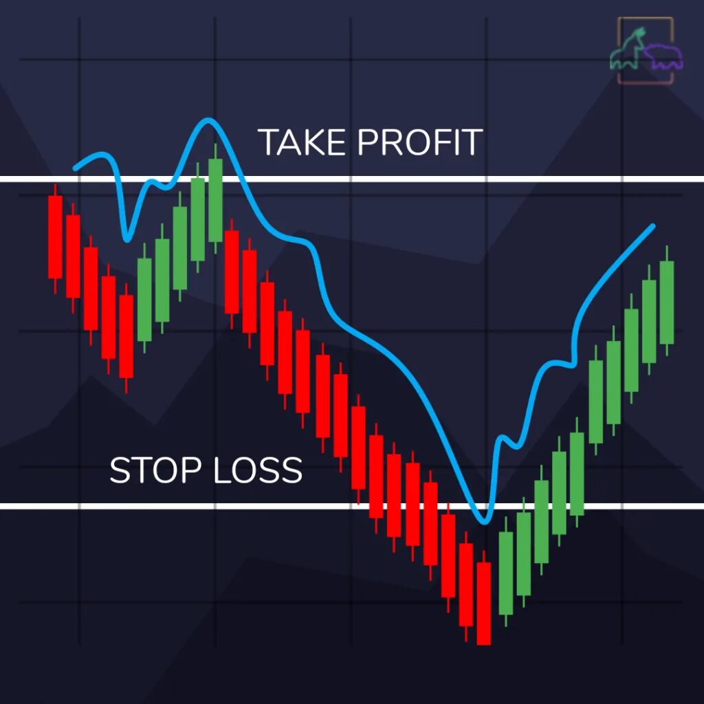 Что значит тейк. Тейк профит стоп лос трейдинг. take profit stop loss. стоп-лосс в мобильном. профит это простыми словами.