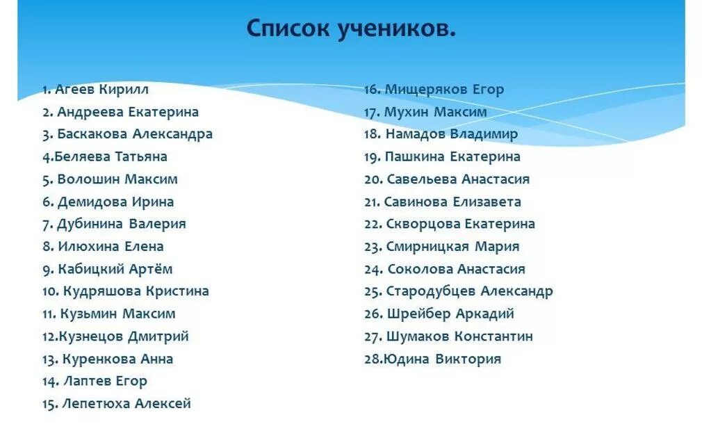 Список учеников класса. Список учеников класса