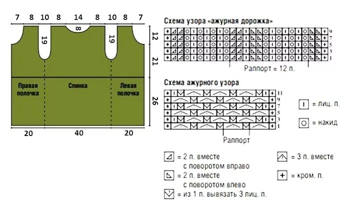 Узоры с описанием для безрукавки. Вязание жилетов без швов спицами. Вязаный жилет одним полотном спицами схемы. Жилет одним полотном спицами для женщин схемы и описание бесплатно. Жилет с застежкой сбоку спицами.