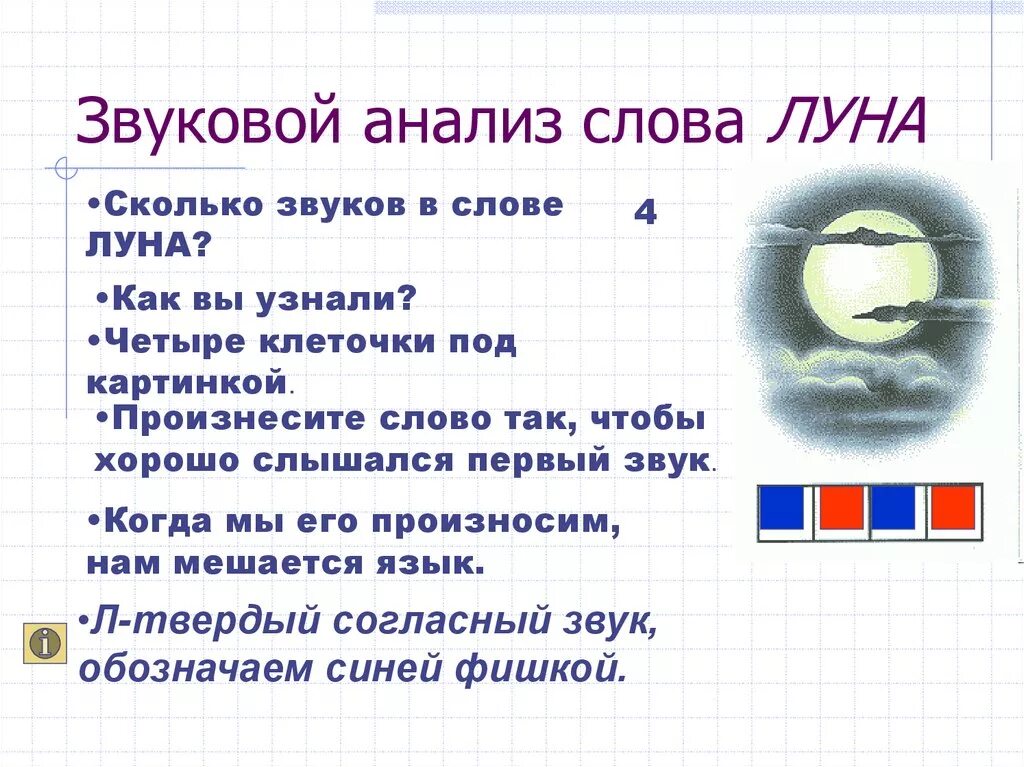 Разбор слова шар. Звуеовойанплиз слова Луна. Анализ слова Луна. Звуковой анализ слова Луна. Картинка звуковой анализ слова Луна.