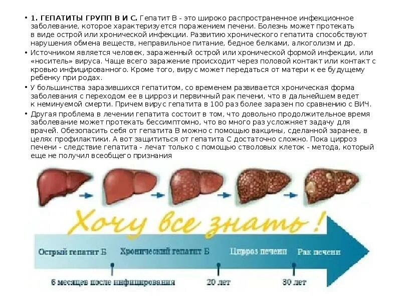 Хроническое заболевание гепатит