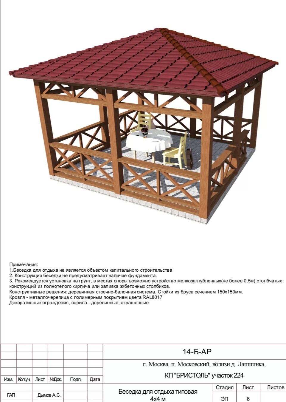 Смета беседки 3х3. Смета на строительство беседки. Схема беседки для дачи 3х5 смета из металла. Беседка односкатная 3х3 чертеж. Сметы беседки