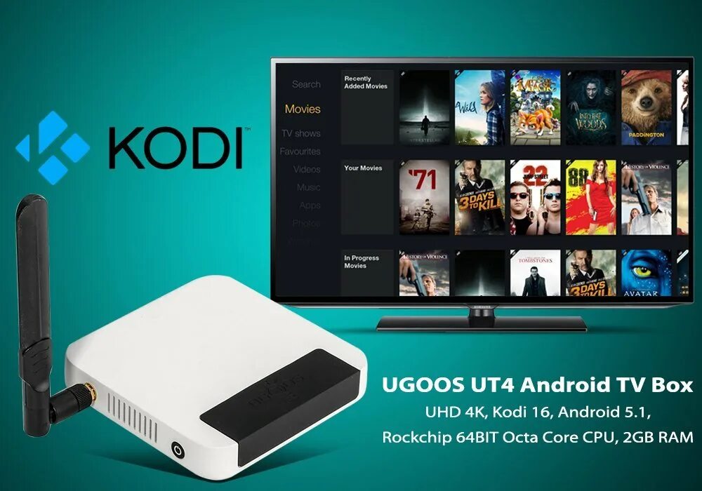 Андроид тв бокс ugoos. Смарт приставка ugoos x3 pro. Ugoos x4 cube. Ugoos am6 pro. Tv ugoos am6b plus box.