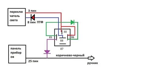 Подключаем противотуманки к габаритам