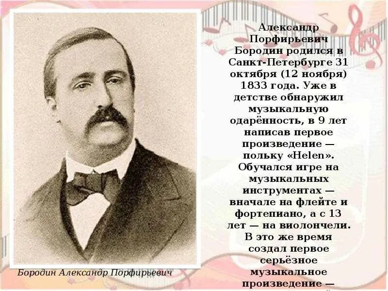 10 фактов о александре. Бородин сообщение.